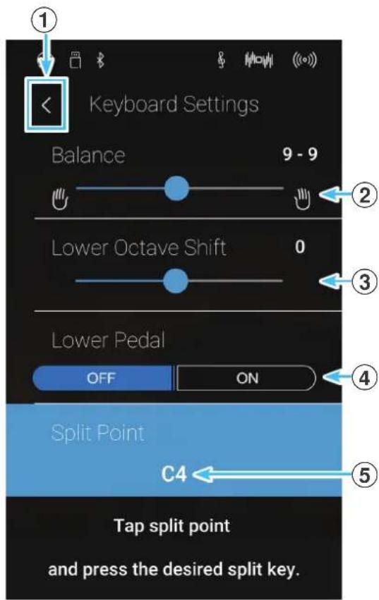 KAWAI AURES AR - ⑤ Split Point (Splitpunkt) - 1