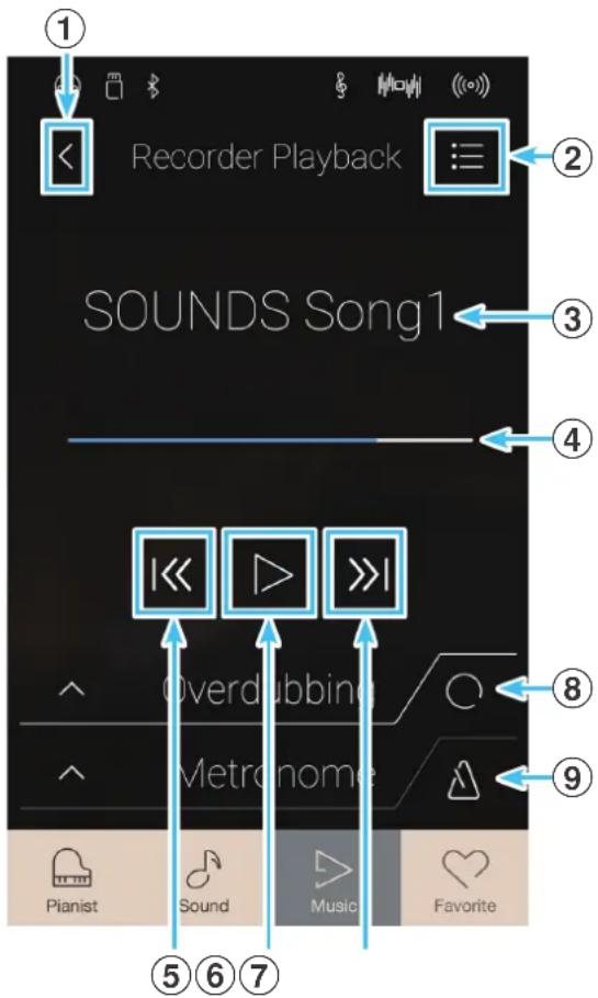 Recorder Playback SOUNDS Song1 Overdubbing Metronome Pianist Sound Music Favorite