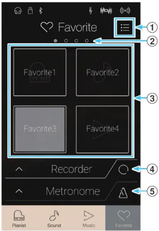 Favorite Favorite1 Favorite2 Favorite3 Favorite4 Recorder Metronome Pianist Sound Music Favorite