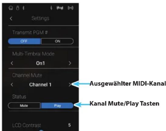 Settings Transmit PGM # OFF ON Multi-Timbral Mode On1 > Channel Mute Channel 1 > Status Mute Play LCD Contrast 5 Ausgewählter MIDI-Kanal Kanal Mute/Play Tasten