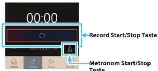 00:00 Record Start/Stop Taste Metronom Start/Stop Taste