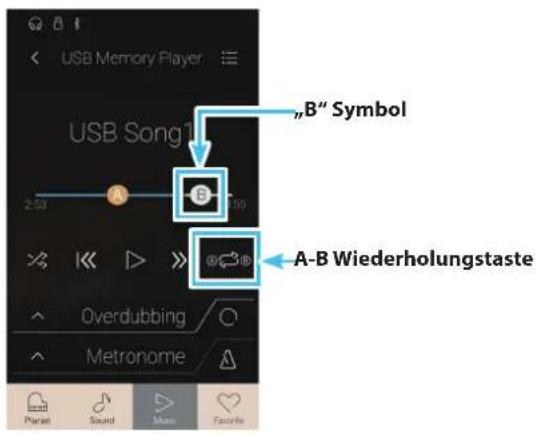 USB Memory Player USB Song1 2.58 A-B" Symbol A-B Wiederholungstaste Overdubbing Metronome Planet Sound Master Favorite