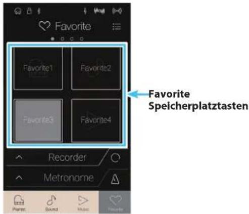 Favorite Favorite1 Favorite2 Favorite3 Favorite4 Favorite Speicherplatztasten Recorder Metronome