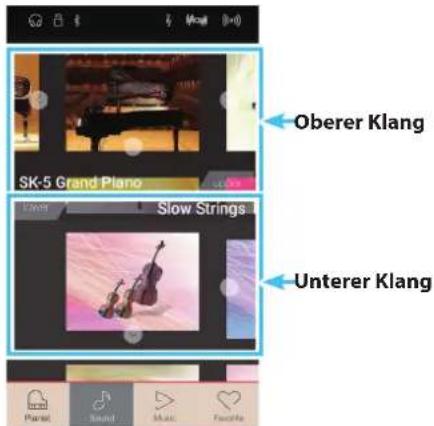 Oberer Klang SK-5 Grand Piano Slow Strings Unterer Klang Planet Sound Music Favorite