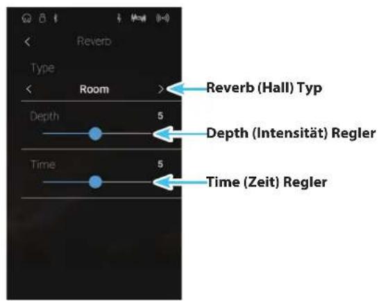 Reverb Type Room Depth 5 Time 5 Reverb (Hall) Typ Depth (Intensität) Regler Time (Zeit) Regler