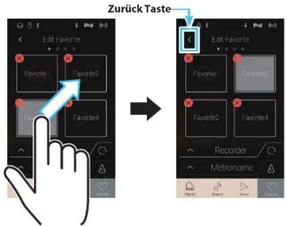 Zurück Taste Edit Favorite Favorite1 Favorite2 Favorite3 Favorite4 Edit Favorite Favorite1 Favorite2 Favorite3 Favorite4 Recorder Metronome