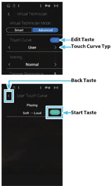 Virtual Technician Virtual Technician Mode Smart Advanced Touch Curve Edit User > Voicing Normal > Damper Resonance 5 Edit Taste Touch Curve Typ Back Taste User Touch Curve Playing Soft → Loud Start Taste
