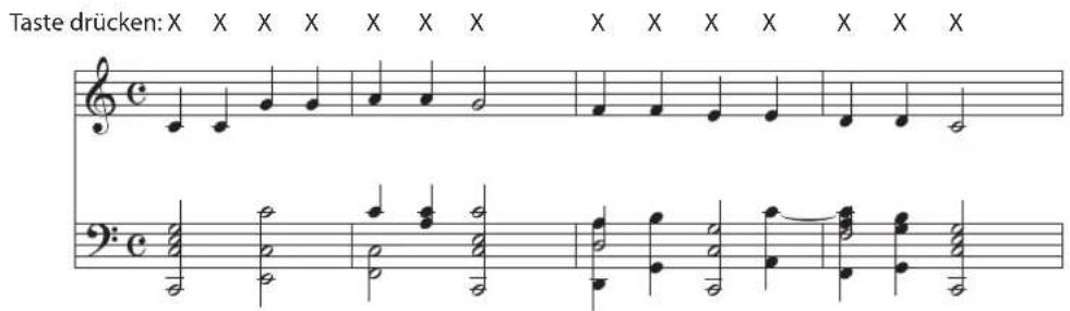 KAWAI AURES AR - Easy Beat (EB) - 2