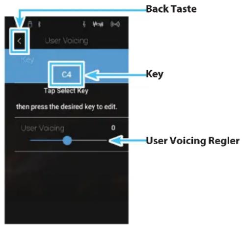 Back Taste User Voicing Key C4 Tap Select Key then press the desired key to edit. User Voicing 0 User Voicing Regler