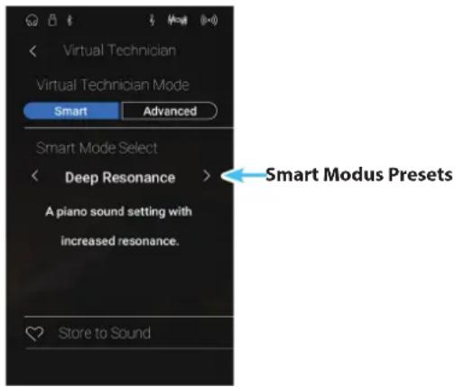 KAWAI AURES AR - ■Smart Modus Preset wechseln - 1