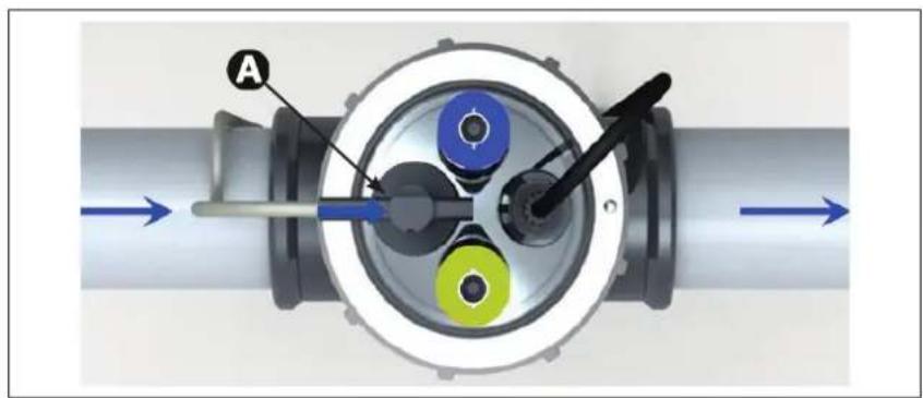 ZODIAC eXO iQ pH Link - 3 - 4