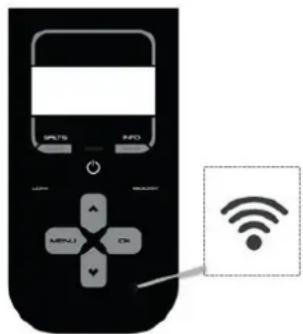 Splits R/P3 LEEP MENJ CH Wi-Fi