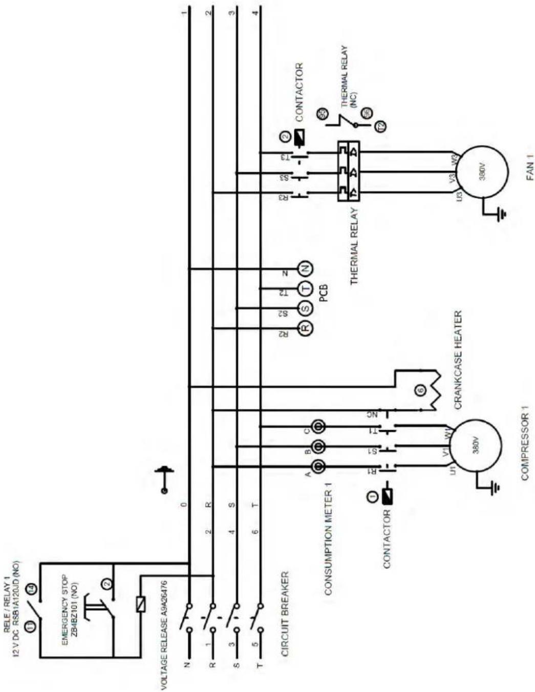 RELE / RELAY 1 12 V DC RSB1A120JD (NO) EMERGENCY STOP ZB48Z101 (NO) VOLTAGE RELEASE A9A26476 N R S T CIRCUIT BREAKER CONSUMPTION METER 1 CONTACTOR U1 V1 W1 CRANKCASE HEATER 380V COMPRESSOR 1 FAN 1 R2 S2 T2 N PCB R3 S3 T3 CONTACTOR THERMAL RELAY THERMAL RELAY (NC) U3 V3 W3 380V