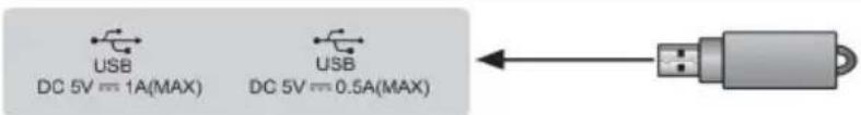 USB DC 5V = 1A(MAX) USB DC 5V = 0.5A(MAX)
