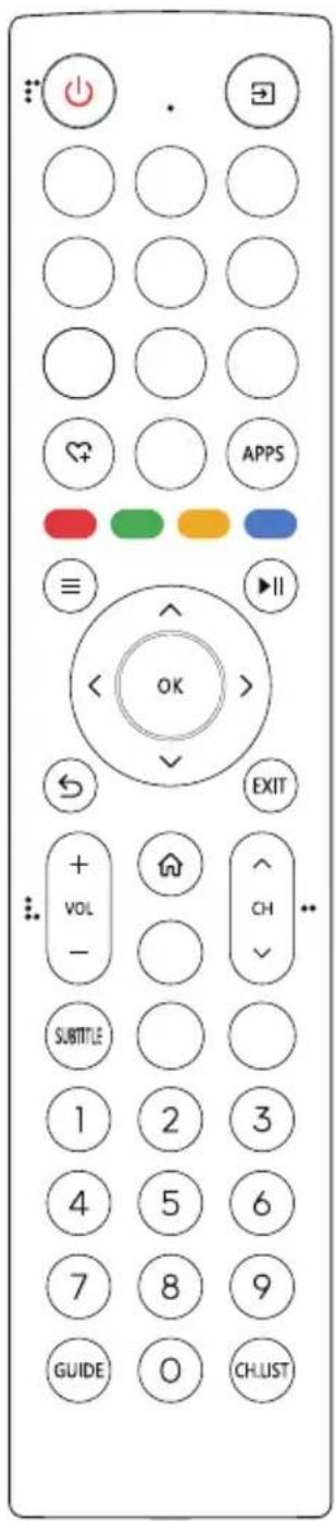 OK EXIT + VOL - SUBTITLE 1 2 3 4 5 6 7 8 9 GUIDE O CH.UST