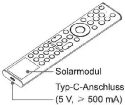Solarmodul Typ-C-Anschluss (5 V, ≥ 500 mA)