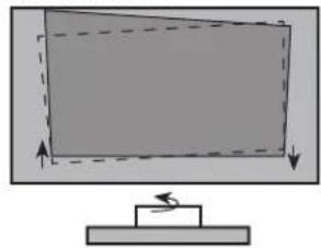 HISENSE PL1SE - SCHRITT 3 Passen Sie das projizierte Bild und die Konsole an - 1