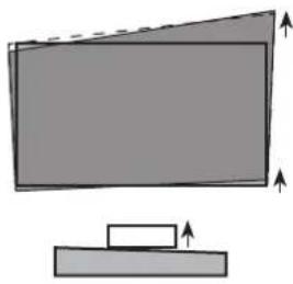 HISENSE PL1SE - PASSEN SIE DIE OBERE RECHTE / OBERE LINKE ECKE DES BILDES AN - 1