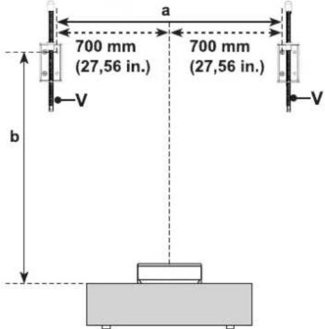 700 mm (27,56 in.) 700 mm (27,56 in.) V V a b