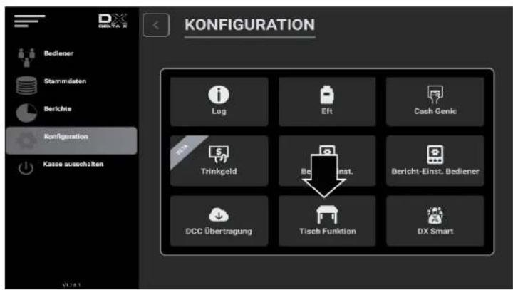 KONFIGURATION Bediener Stammdaten Berichte Konfiguration Kasse ausschalten Log Eft Cash Genic Trinkgeld Bert-Inst. Bericht-Einst. Bediener DCC Übertragung Tisch Funktion DX Smart