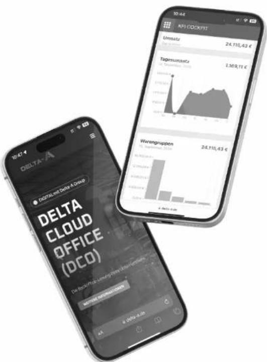 DELTA CLOUD OFFICE (DCO) 10:47 DELTA KPI COOKIT Umsatz 24.110,43 € Tagesunsetzte 7.169,11 € Warengruppen 24.110,43 €