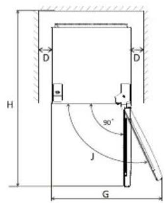Nabo GN 2750 - Benötigter Platz - 2