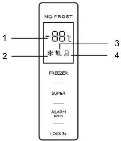 NO FROST -88°C 1 2 3 4 FREEZER — SUPER — ALARM ECO 3s — LOCK 3s