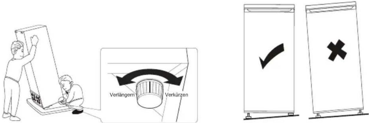 Verlängern Verkürzen