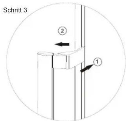 Schritt 3 ② ①