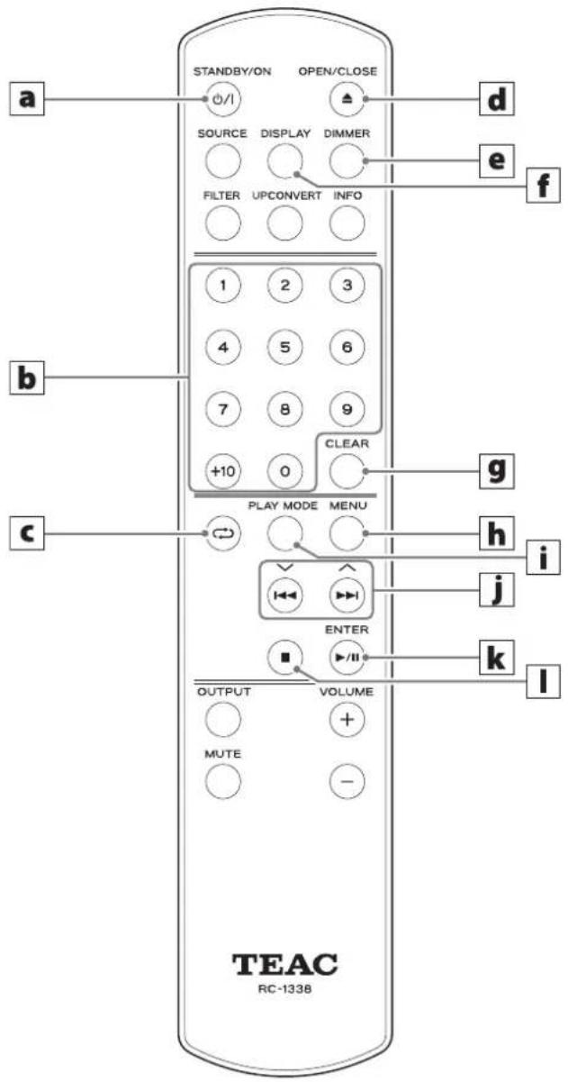STANDBY/ON OPEN/CLOSE SOURCE DISPLAY DIMMER FILTER UPCONVERT INFO 1 2 3 4 5 6 7 8 9 +10 0 CLEAR PLAY MODE MENU ENTER OUTPUT VOLUME MUTE - d e f b c g h i j k l TEAC RC-1338