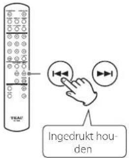 INGEDRUKT hou- den