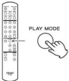 PLAY MODE TEAD