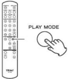 PLAY MODE TEAC