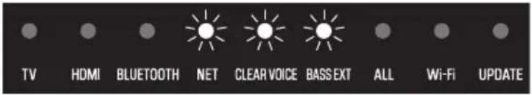 TV HDMI BLUETOOTH NET CLEAR VOICE BASS EXT ALL Wi-Fi UPDATE