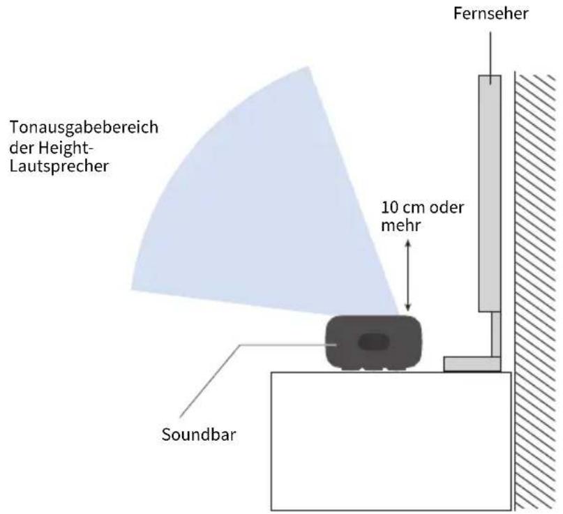 Tonausgabebereich der Height- Lautsprecher 10 cm oder mehr Fernseher Soundbar