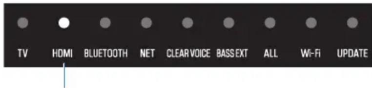 TV HDMI BLUETOOTH NET CLEAR VOICE BASS EXT ALL Wi-Fi UPDATE