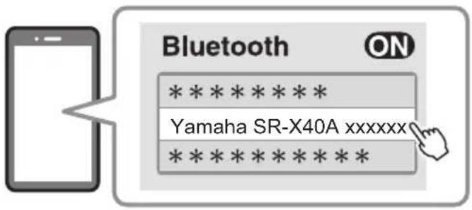 Bluetooth ***** Yamaha SR-X40A xxxxxx ***** ON