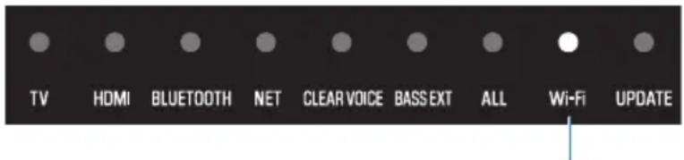 TV HDMI BLUETOOTH NET CLEAR VOICE BASSEXT ALL Wi-Fi UPDATE