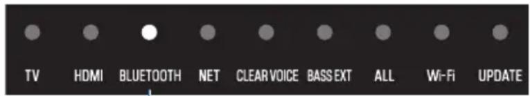 TV HDMI BLUETOOTH NET CLEAR VOICE BASSEXT ALL Wi-Fi UPDATE