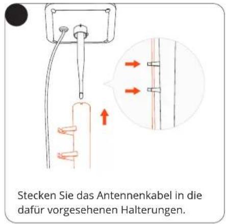 Stecken Sie das Antennenkabel in die dafür vorgesehenen Halterungen.