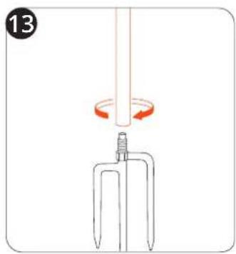 SEGWAY Navimow X3-Serie X330E - Signalverstärkungsantenne - 2
