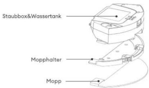 Staubbox&Wassertank Mopphalter Mopp