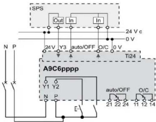 SCHNEIDER Reflex iC60N - RISIKO EINER FEHLFUNKTION - 1