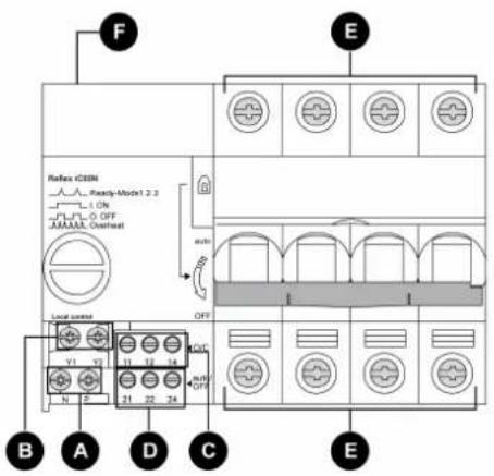 F E Reflex iC65N Ready-Model 1.2.3 L.CN L.O. OFF LEAMALL Onset OFF Local control Y1 Y2 N P R05 R04 R03 R02 R01 B A D C E