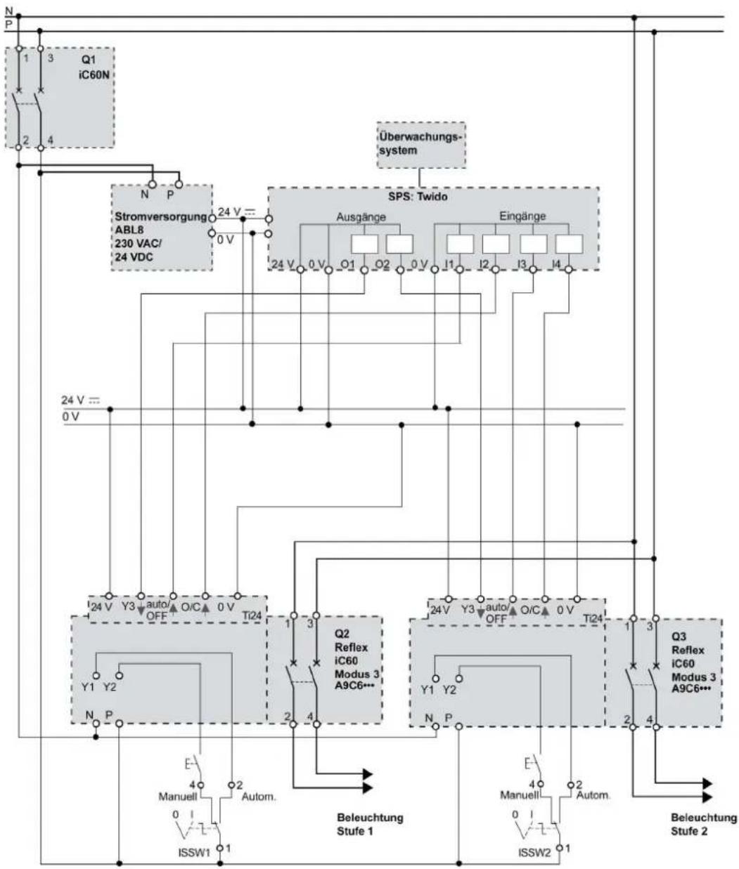 SCHNEIDER Reflex iC60N - Anwendungsbeispiel: Beleuchtung einer Werkstatt - 1