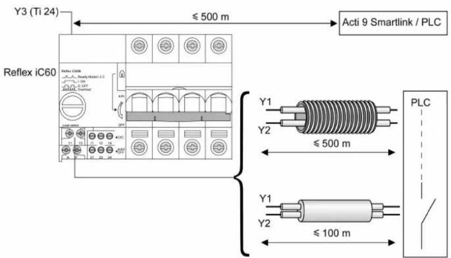 Y3 (Ti 24) ≤ 500 m Acti 9 Smartlink / PLC Reflex iC60 Y1 Y2 Y1 Y2 ≤ 500 m ≤ 100 m