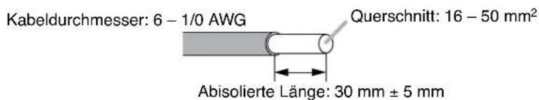 Kabeldurchmesser: 6 - 1/0 AWG Querschnitt: 16 - 50 mm² Abisolierte Länge: 30 mm ± 5 mm