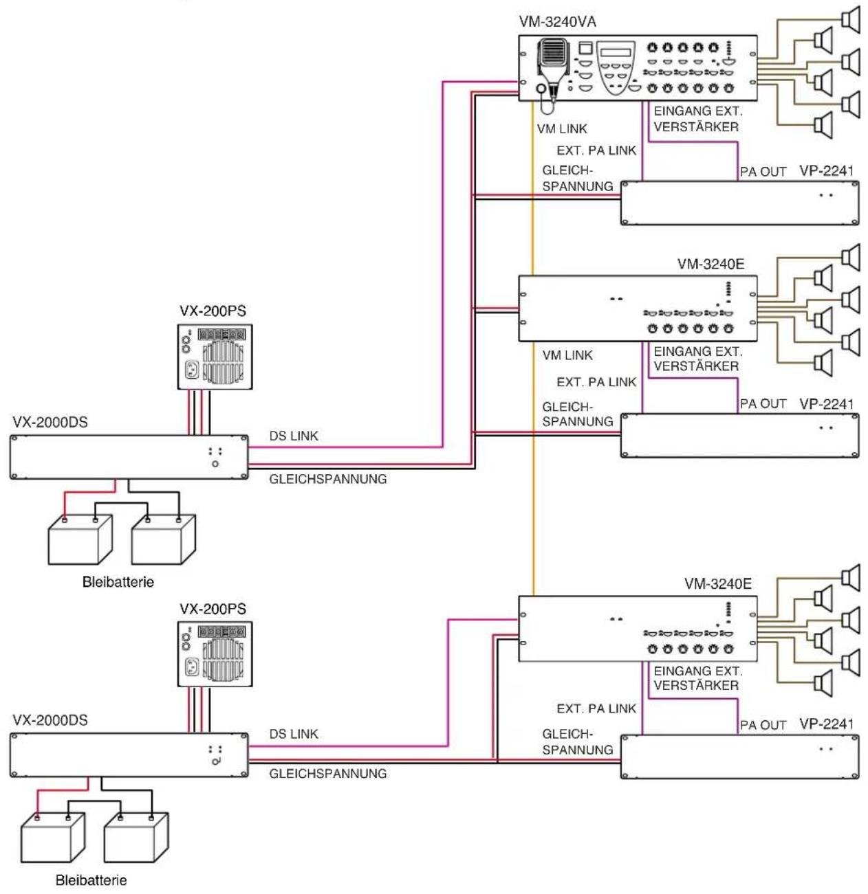 TOA VX-2000DS ER - Hinweis - 2