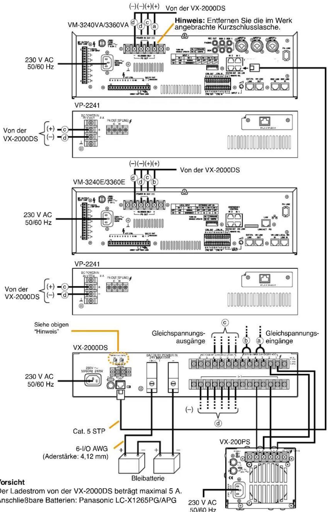 (-)(-)(+)(+) Von der VX-2000DS Hinweis: Entfernen Sie die im Werk angebrachte Kurzschlusslasche. 230 V AC 50/60 Hz VM-3240VA/3360VA d c a POWER IN 54V PA OUT VIN LINE VIN LINE VIN LINE VIN LINE VIN LINE VIN LINE VIN LINE VIN LINE VIN LINE VIN LINE VIN LINE VIN LINE VIN LINE VIN LINE VIN LINE VIN LINE VIN LINE VIN LINE VIN LINE VIN LINE VIN LINE VIN LINE VIN LINE VIN LINE VIN LINE VIN LINE VIN LINE VIN LINE VIN LINE VIN LINE VIN LINE VIN LINE VIN LINE VIN LINE