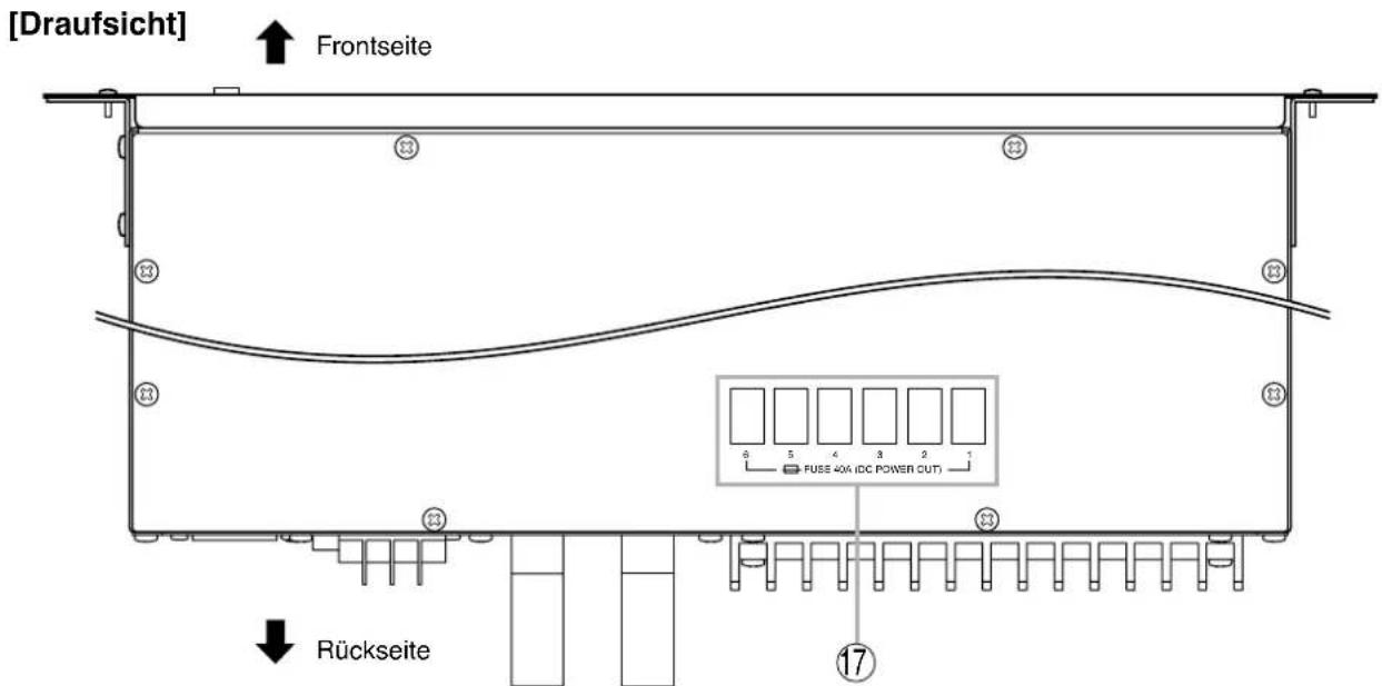 [Draufsicht] Frontseite Rückseite FUSE 40A (IDC POWER CUT)